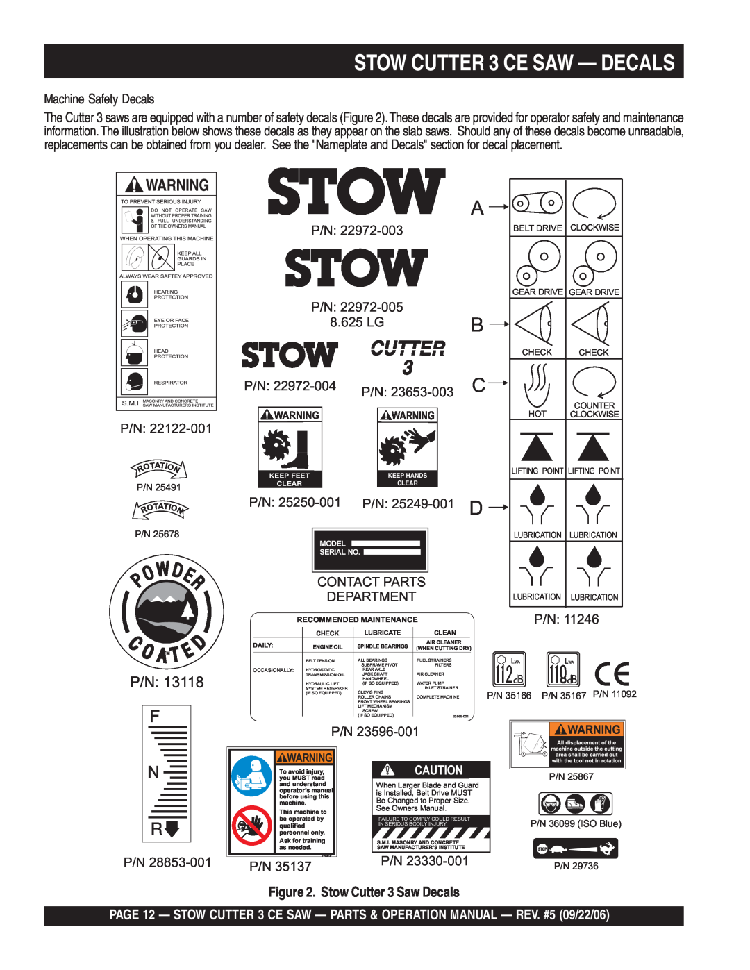 Stow 20HP STOW CUTTER 3 CE SAW - DECALS, Stow Cutter 3 Saw Decals, 8.625 LG, P/N 25249-001 D, Contact Parts Department 