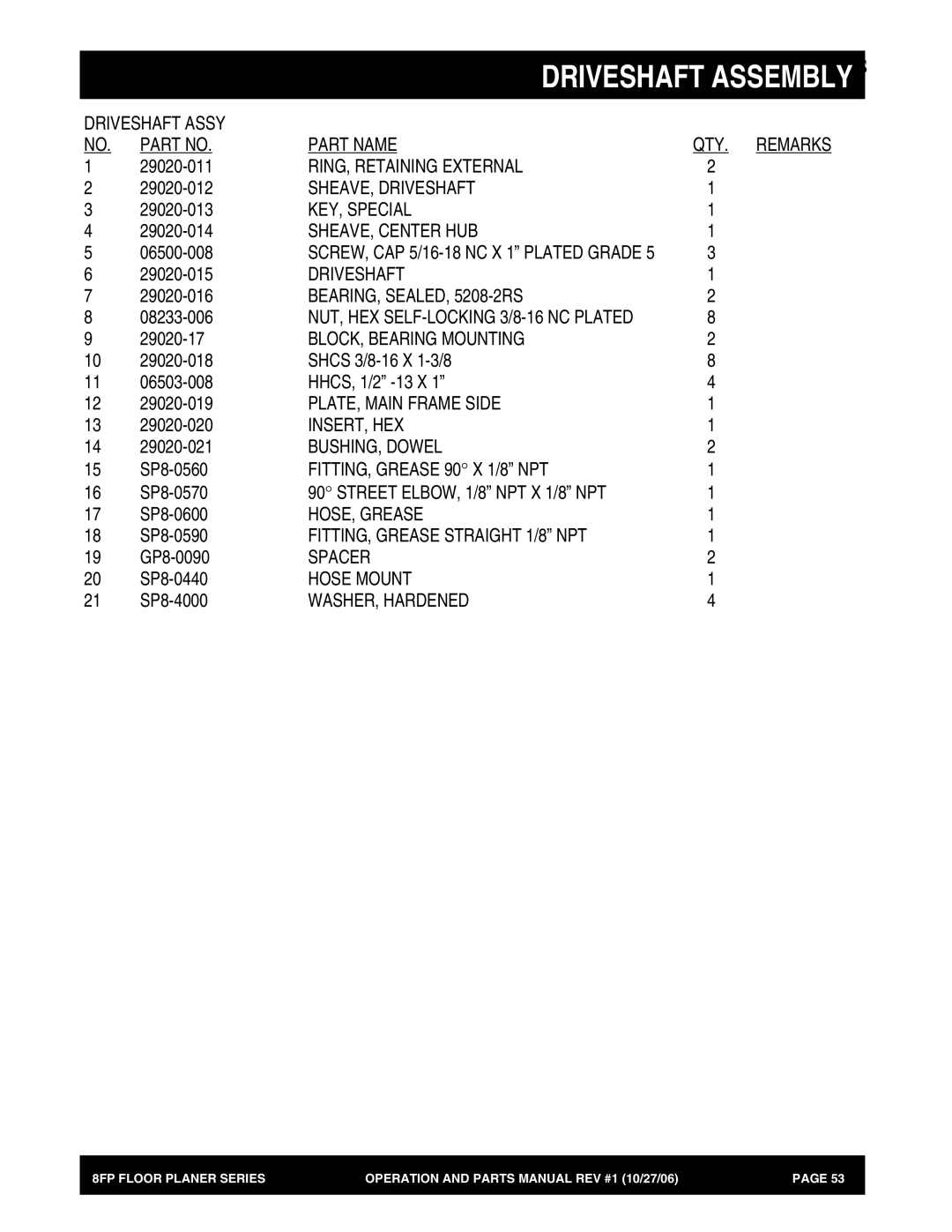 Stow 8FP Driveshaft Assy Part Name QTY. Remarks, RING, Retaining External, SHEAVE, Driveshaft, KEY, Special, Insert, Hex 