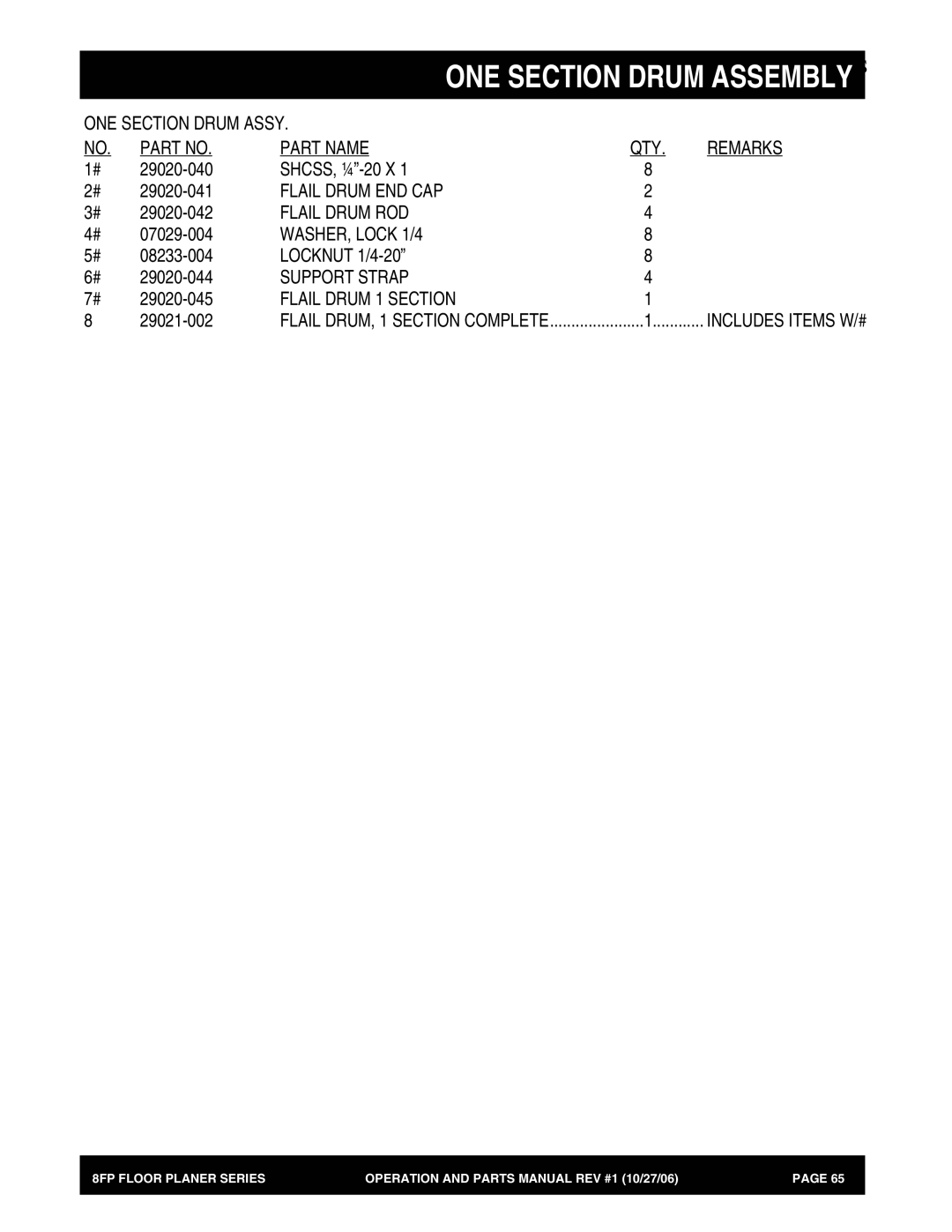 Stow 8FP manual ONE Section Drum Assy Part Name, Flail Drum END CAP, Flail Drum ROD, WASHER, Lock 1/4, Support Strap 