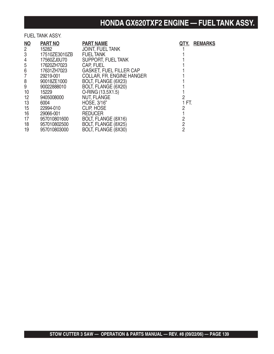 Stow CS813H20, CC813H20 SUPPORT, Fuel Tank, CAP, Fuel, COLLAR, FR. Engine Hanger, NUT, Flange, CLIP, Hose, Reducer 