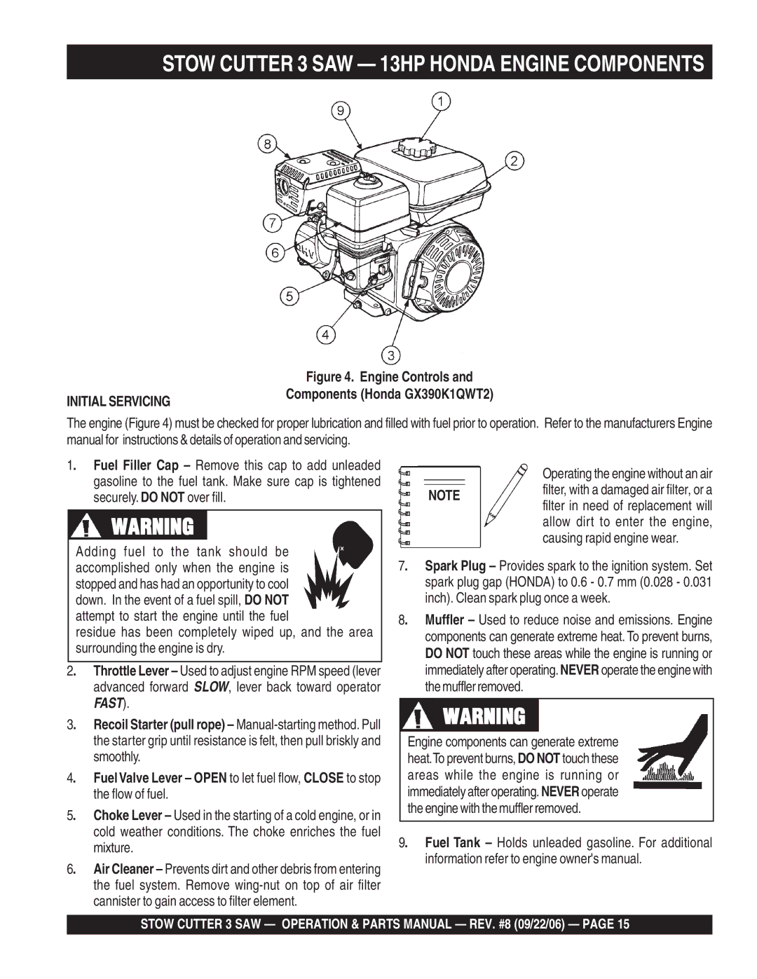 Stow CC813H20, CS813H20, CS820H20 manual Stow Cutter 3 SAW 13HP Honda Engine Components, Initial Servicing 