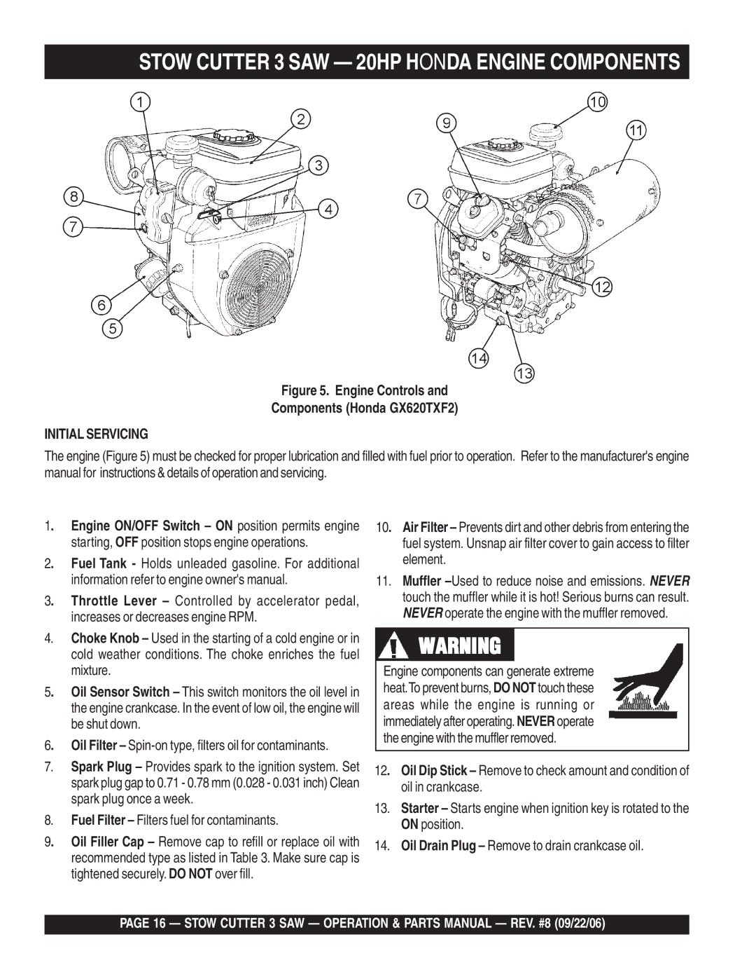 Stow CS813H20, CC813H20 manual Stow Cutter 3 SAW 20HP Honda Engine Components, Engine Controls Components Honda GX620TXF2 