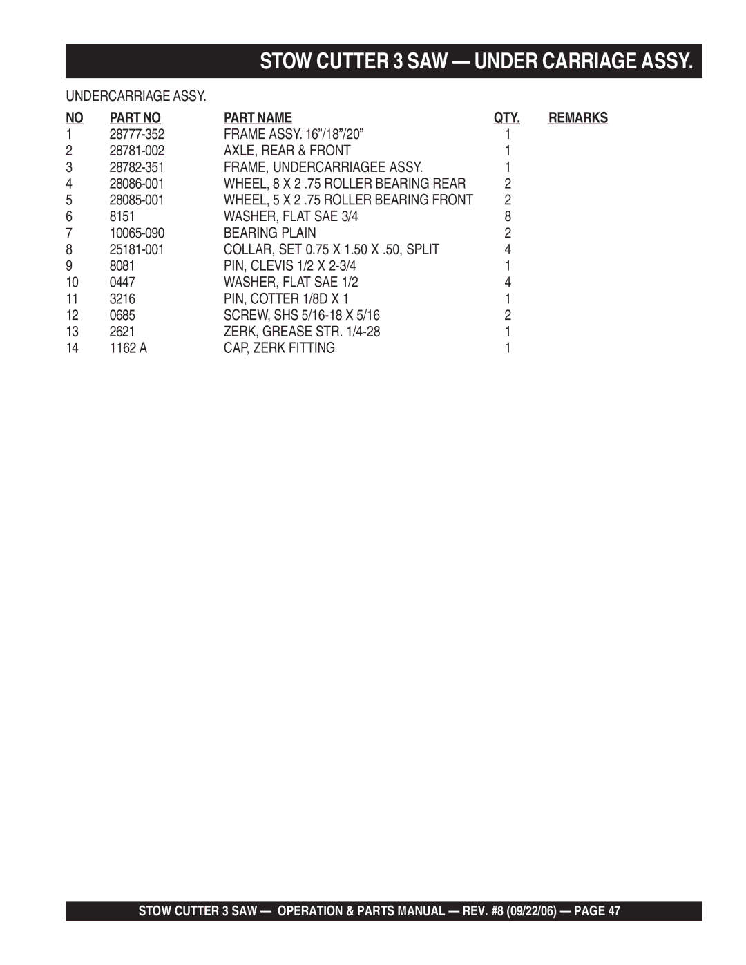 Stow CS820H20 AXLE, Rear & Front, FRAME, Undercarriagee Assy, WASHER, Flat SAE 3/4, Bearing Plain, WASHER, Flat SAE 1/2 