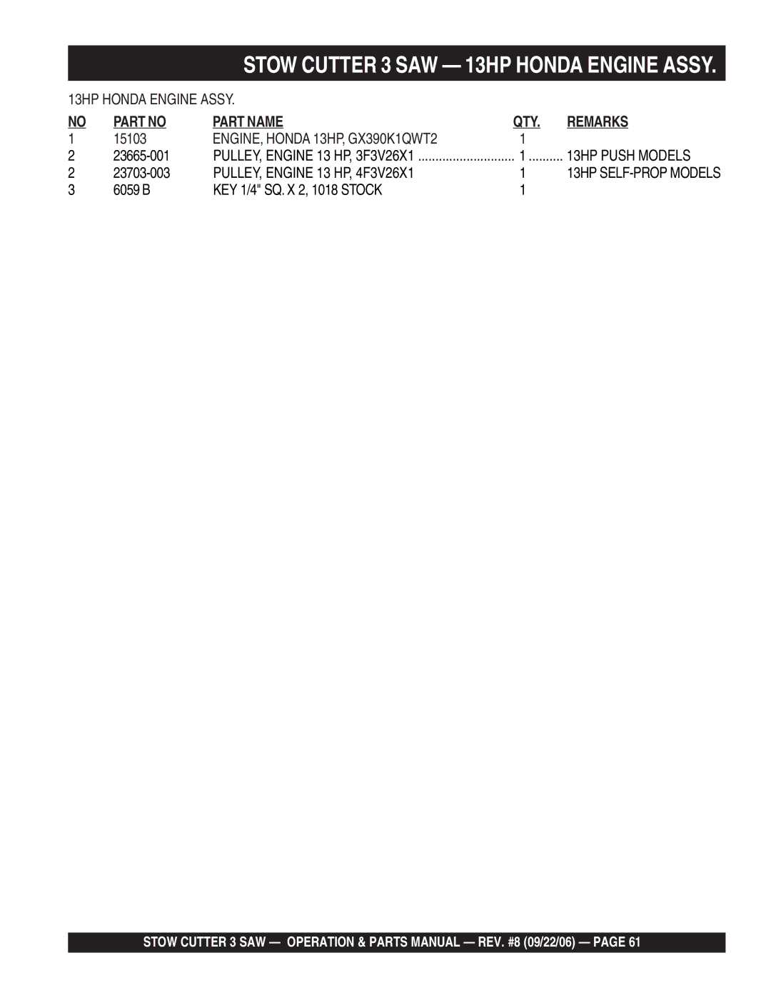 Stow CS813H20, CC813H20, CS820H20 manual Stow Cutter 3 SAW 13HP Honda Engine Assy, ENGINE, Honda 13HP, GX390K1QWT2 