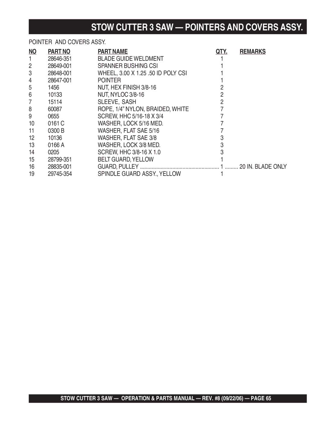 Stow CS820H20 Pointer and Covers Assy, Blade Guide Weldment, Spanner Bushing CSI, NUT, HEX Finish 3/8-16, SLEEVE, Sash 