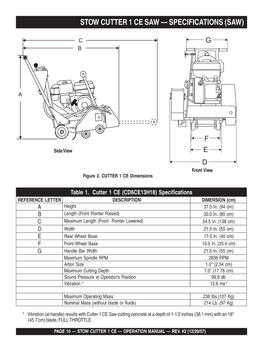 Stow CD6CE13H18 operation manual Stow Cutter 1 CE SAW Specifications SAW, SideView, Description, Dimension cm 