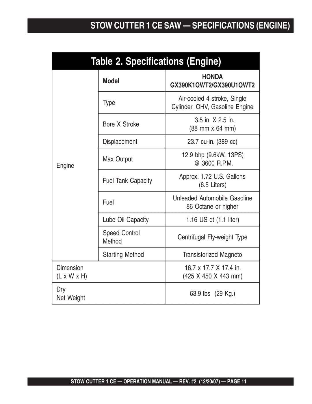 Stow CD6CE13H18 operation manual Stow Cutter 1 CE SAW Specifications Engine, GX390K1QWT2/GX390U1QWT2 