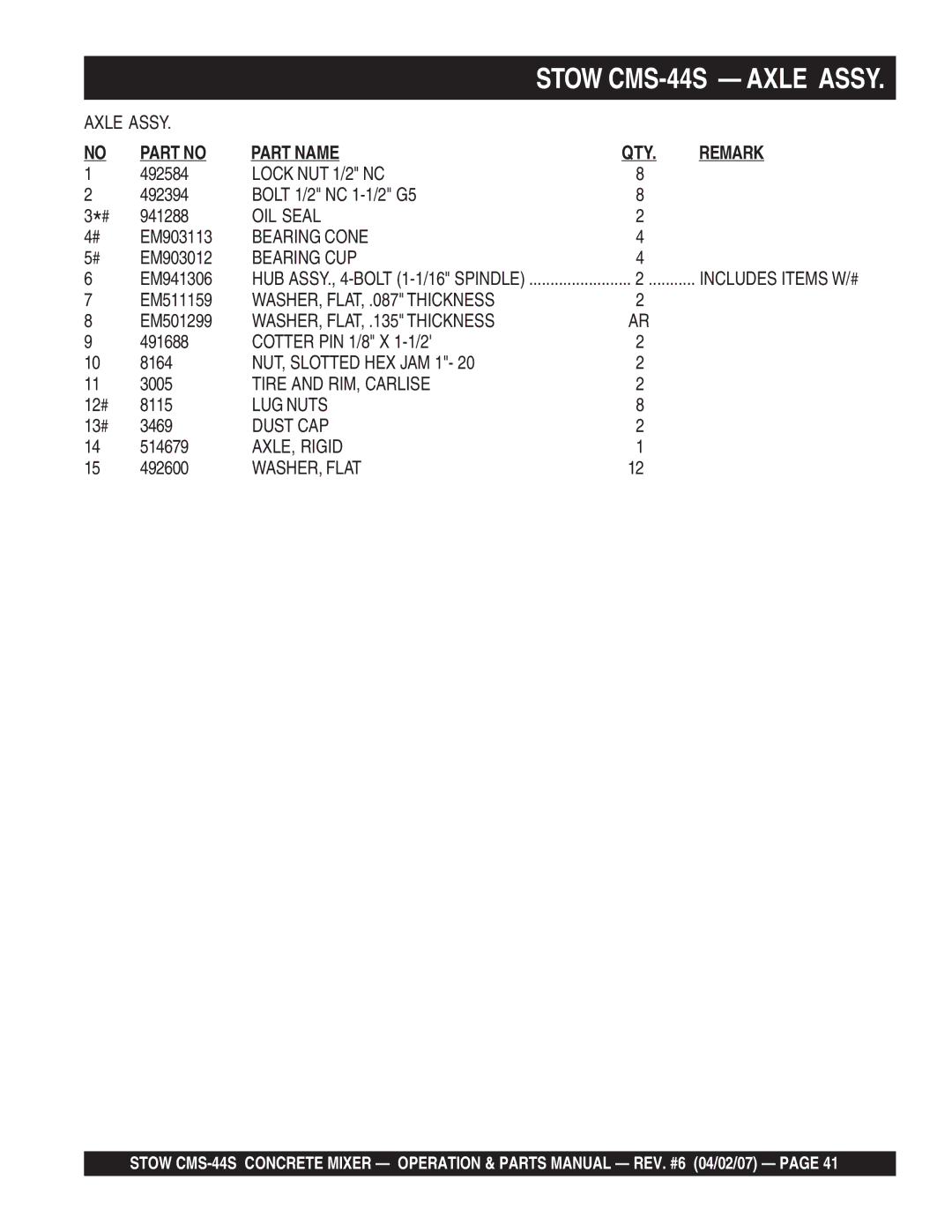 Stow CMS-44S Lock NUT 1/2 NC, OIL Seal, Bearing Cone, Bearing CUP, WASHER, FLAT, .087 Thickness, NUT, Slotted HEX JAM 1 