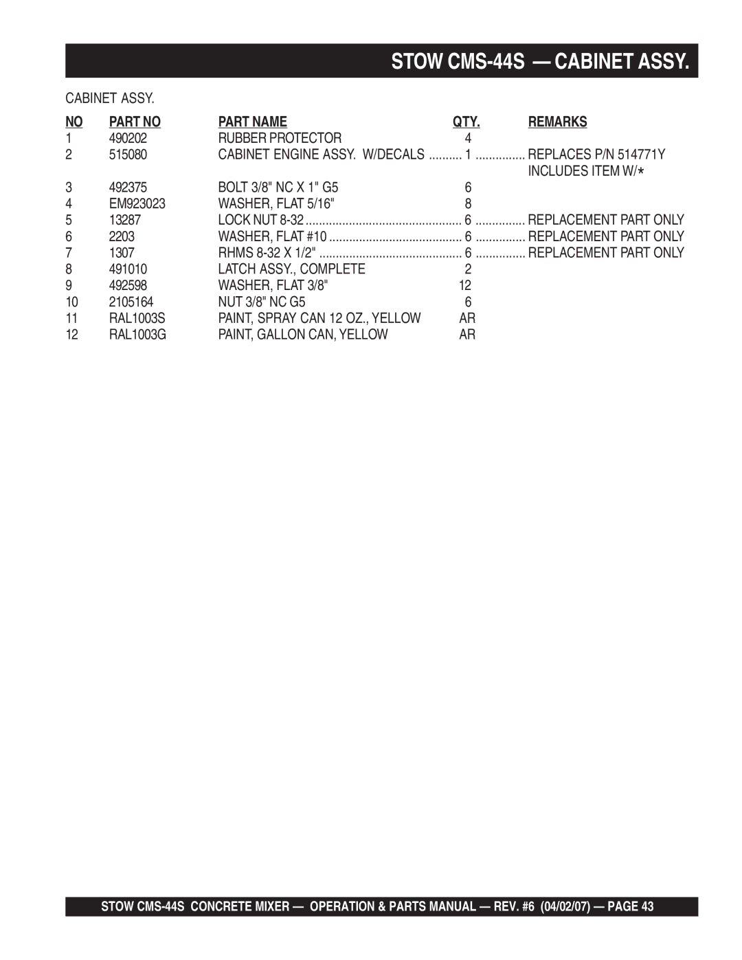 Stow CMS-44S manual Rubber Protector, Includes Item W, WASHER, Flat 5/16, Latch ASSY., Complete, WASHER, Flat 3/8 