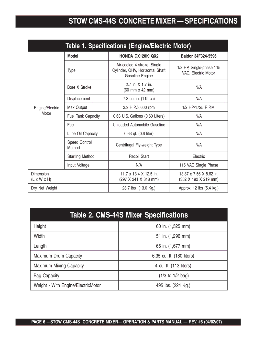 Stow manual Stow CMS-44S Concrete Mixer Specifications, Specifications Engine/Electric Motor 