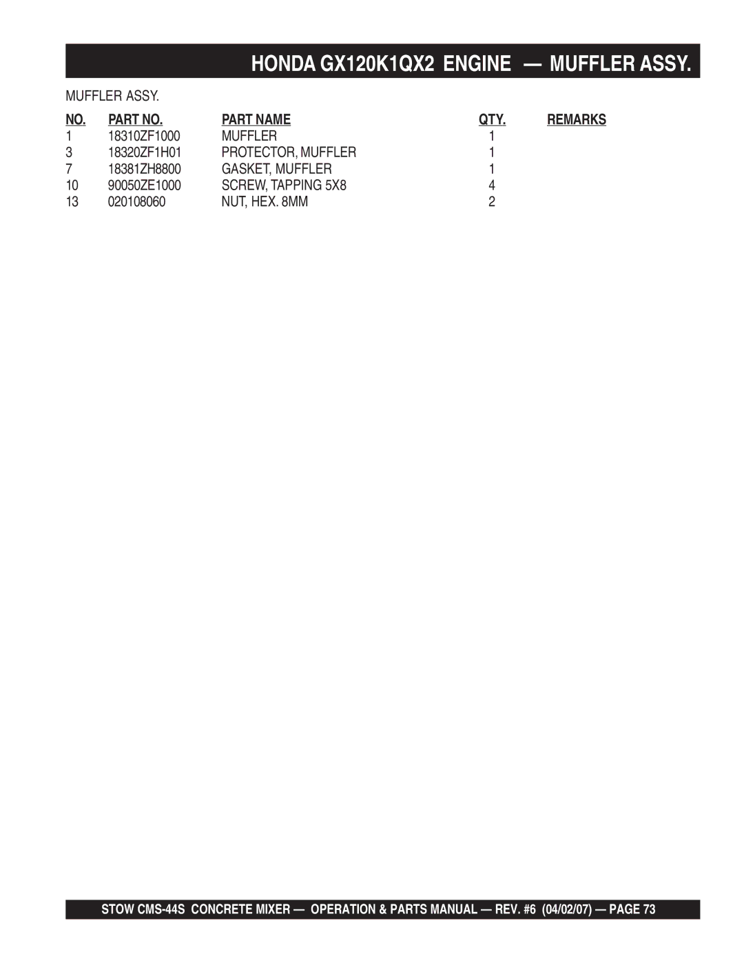 Stow CMS-44S manual PROTECTOR, Muffler, GASKET, Muffler, SCREW, Tapping, Nut, Hex Mm 