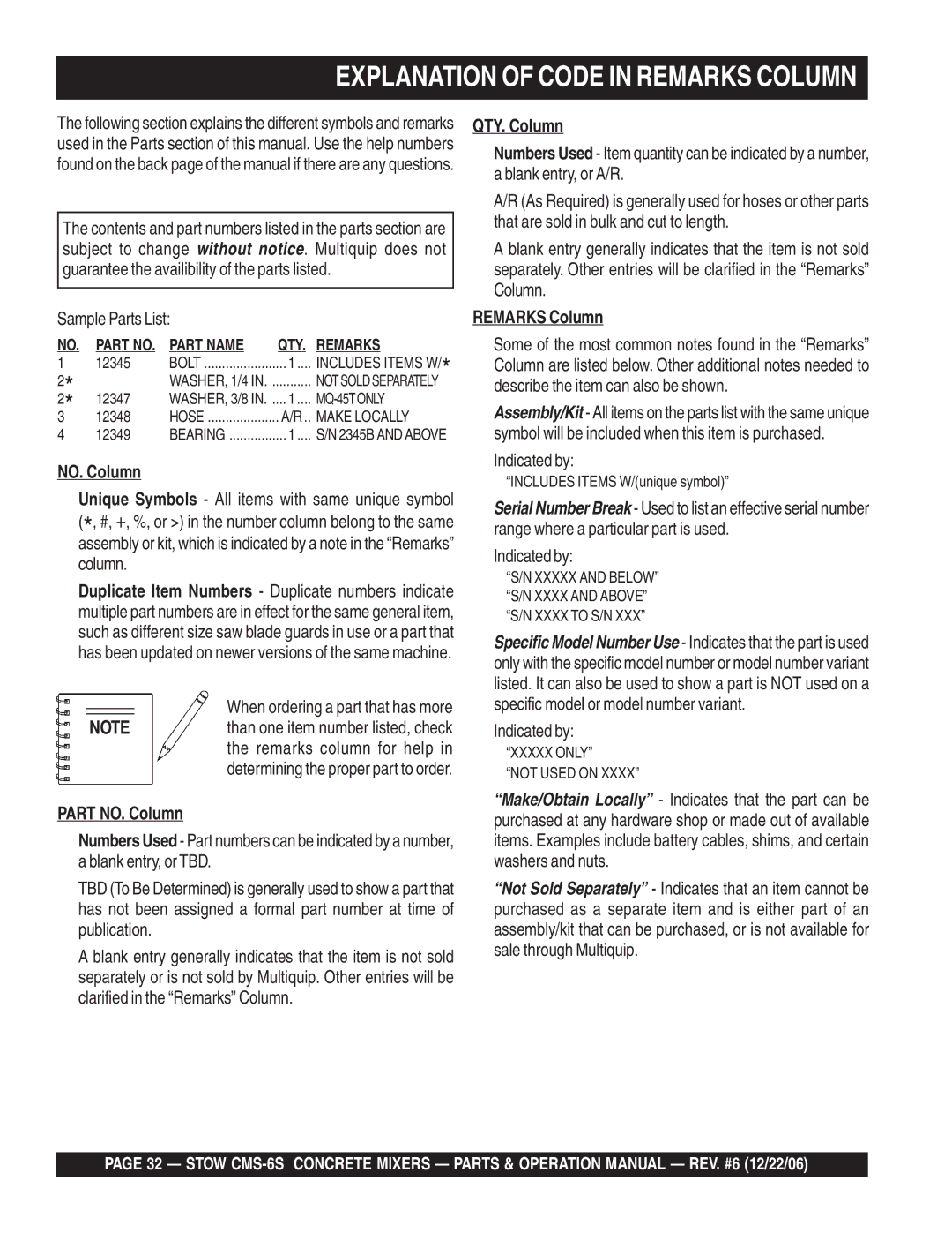 Stow CMS-6S manual Explanation of Code in Remarks Column, Part NO. Column, QTY. Column 