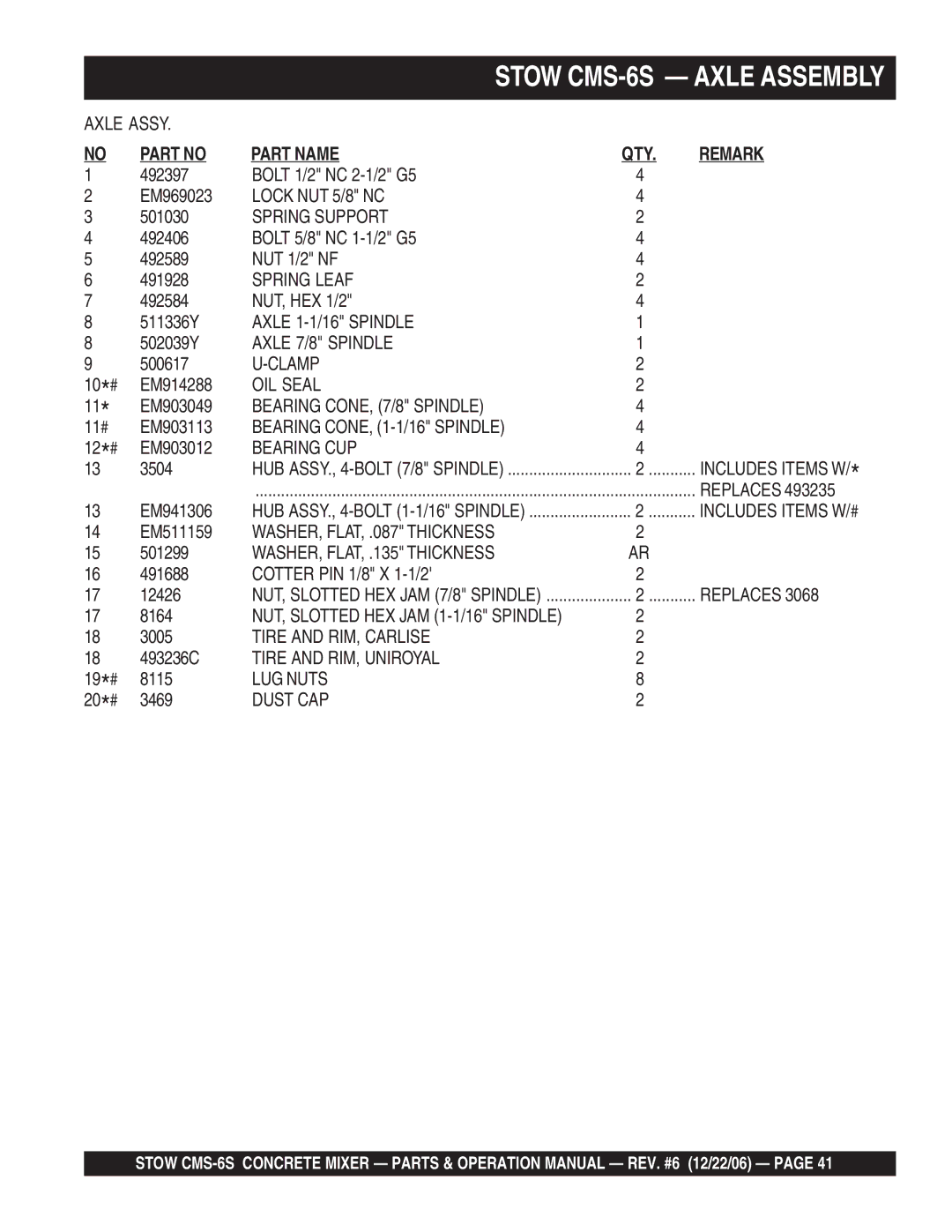 Stow CMS-6S Lock NUT 5/8 NC, Spring Support, Spring Leaf, Axle 1-1/16 Spindle, Axle 7/8 Spindle, Clamp, OIL Seal, LUG Nuts 