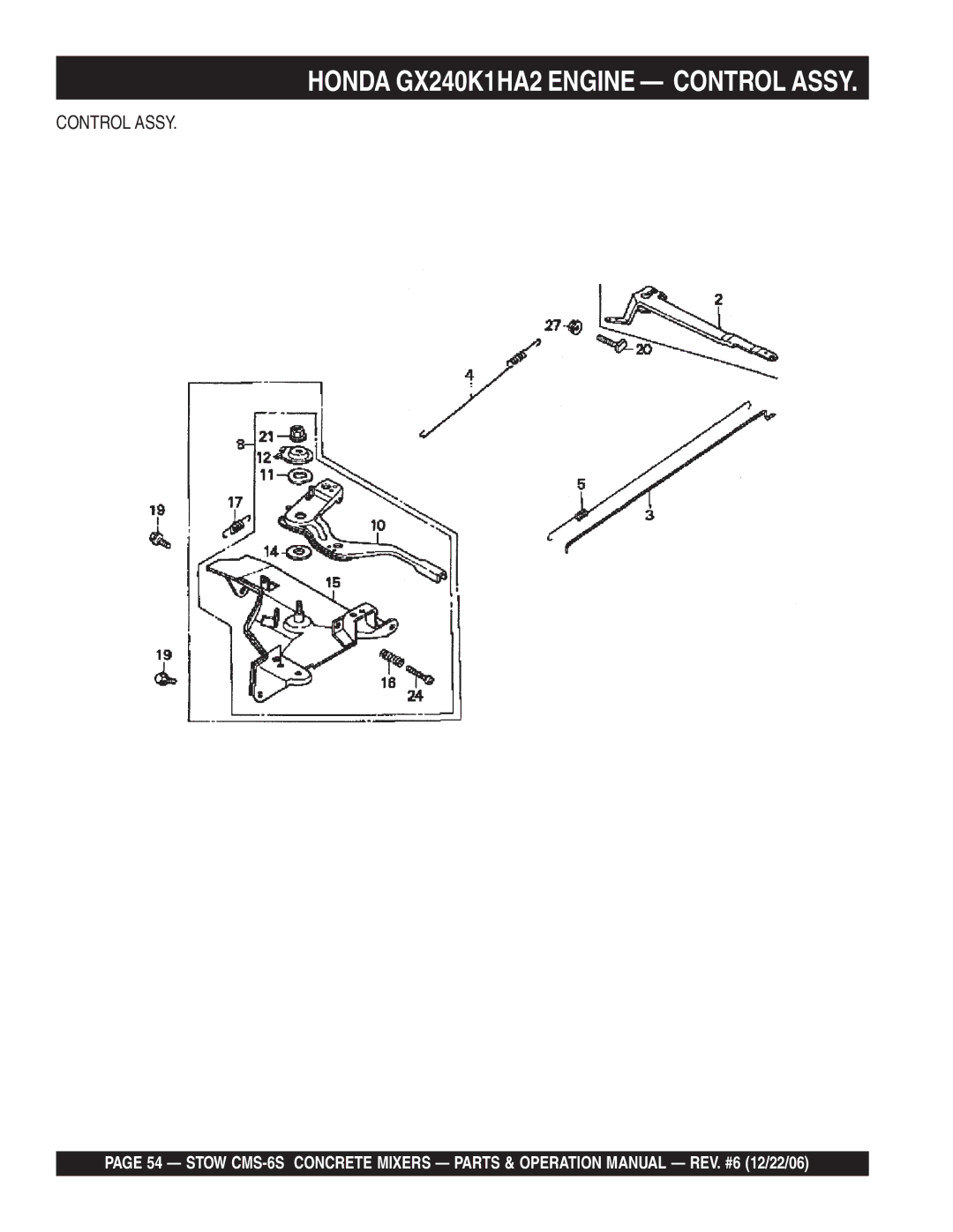 Stow CMS-6S manual Control Assy 