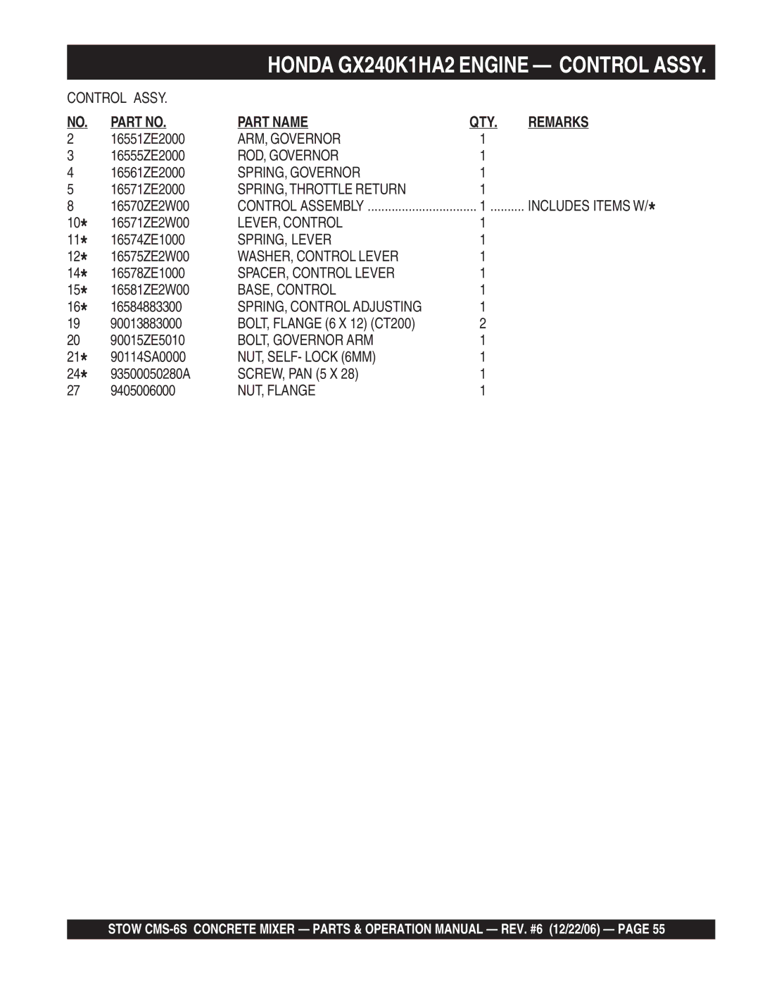 Stow CMS-6S manual ARM, Governor, ROD, Governor, SPRING, Governor, SPRING, Throttle Return, LEVER, Control, SPRING, Lever 