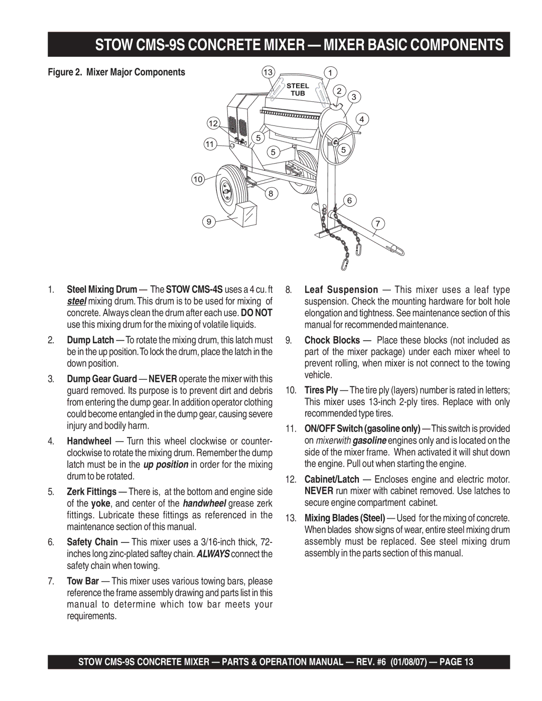 Stow cms-9 manual Stow CMS-9S Concrete Mixer Mixer Basic Components 