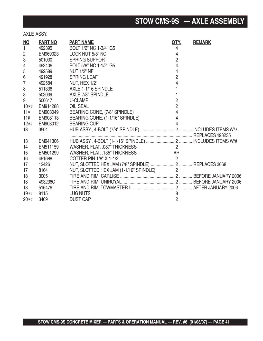 Stow cms-9 Lock NUT 5/8 NC, Spring Support, Spring Leaf, Axle 1-1/16 Spindle, Axle 7/8 Spindle, Clamp, OIL Seal, Replaces 