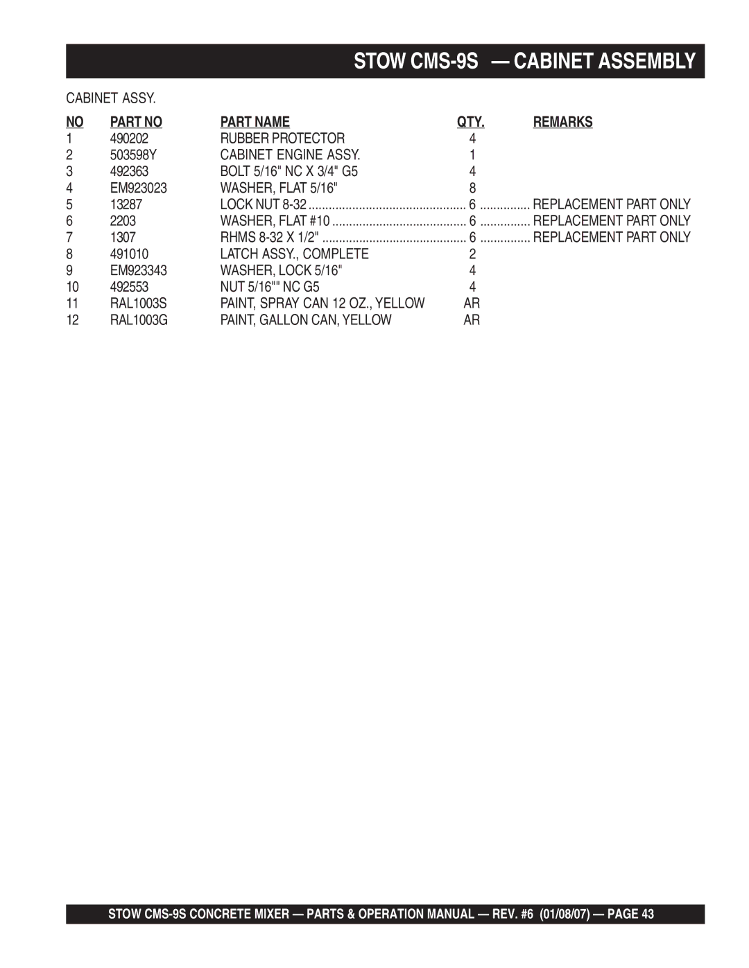 Stow cms-9 manual Rubber Protector, Cabinet Engine Assy, WASHER, Flat 5/16, Latch ASSY., Complete, WASHER, Lock 5/16 