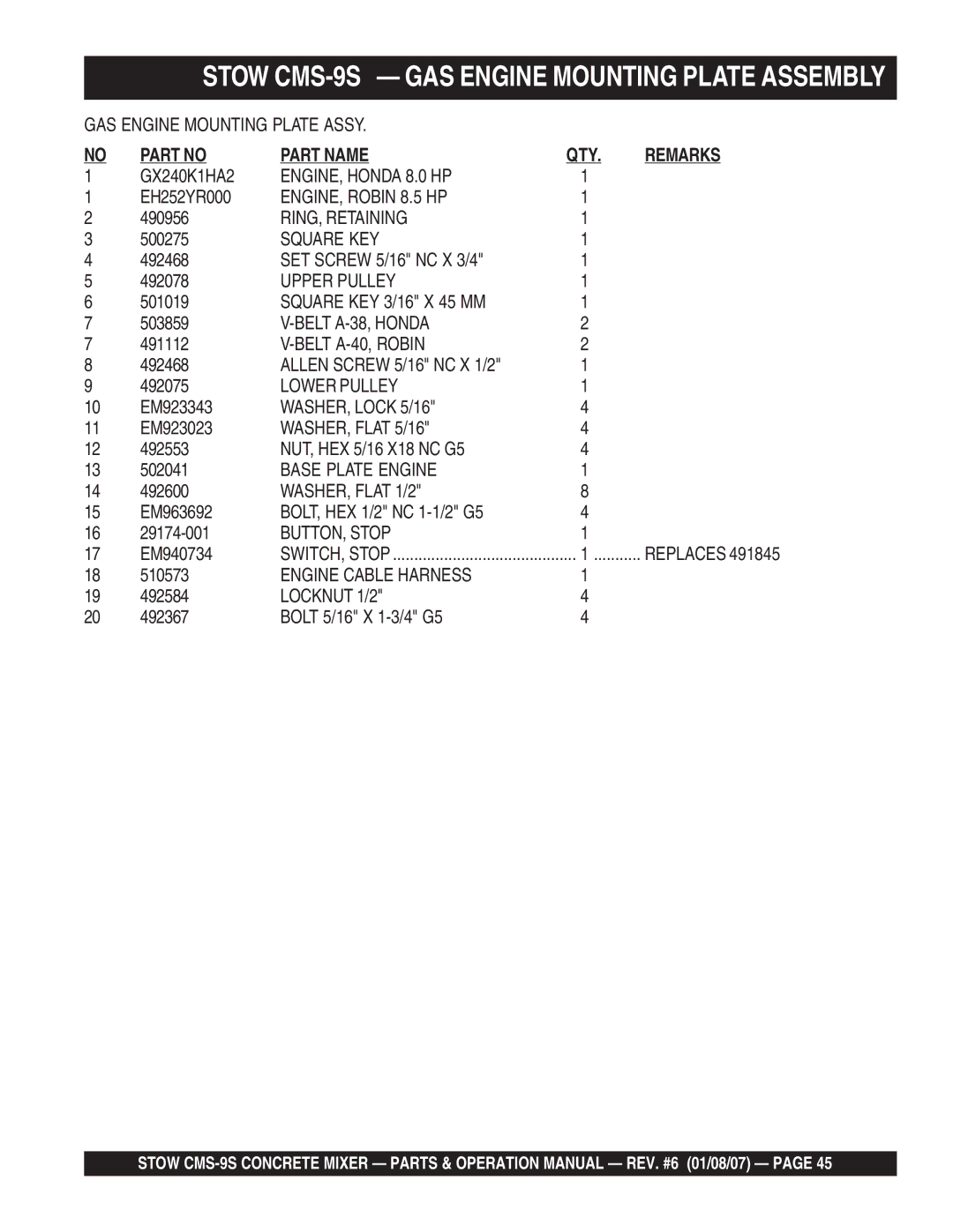 Stow cms-9 manual ENGINE, Honda 8.0 HP, ENGINE, Robin 8.5 HP, RING, Retaining, Square KEY, Upper Pulley, Belt A-38, Honda 