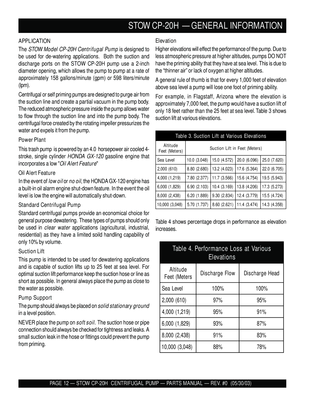 Stow manual Stow CP-20H General Information 