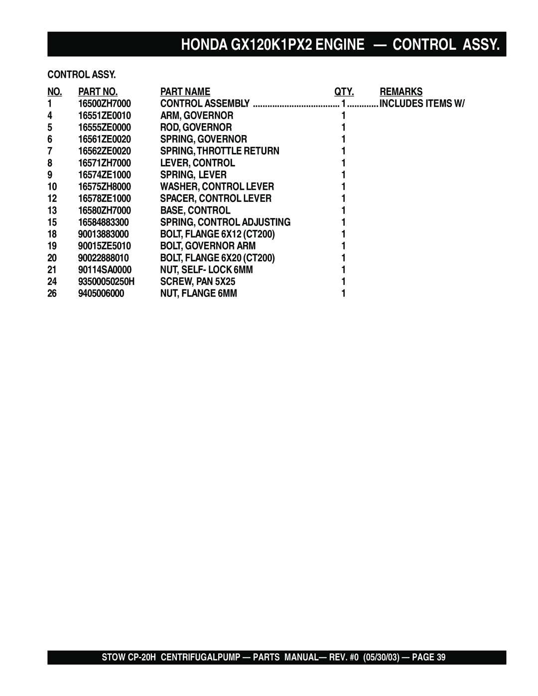 Stow CP-20H manual Honda GX120K1PX2 Engine Control Assy 