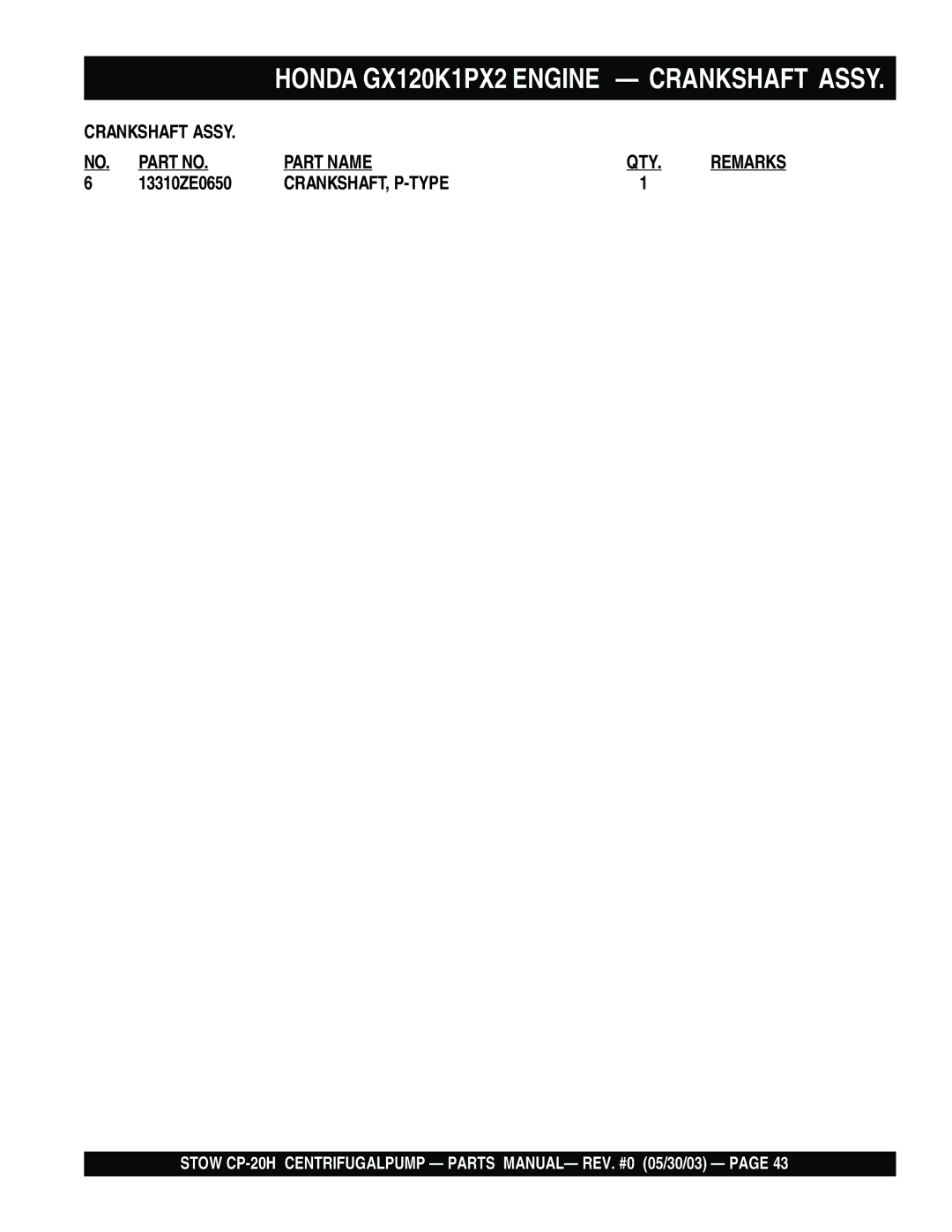 Stow CP-20H manual Crankshaft, P-Type 