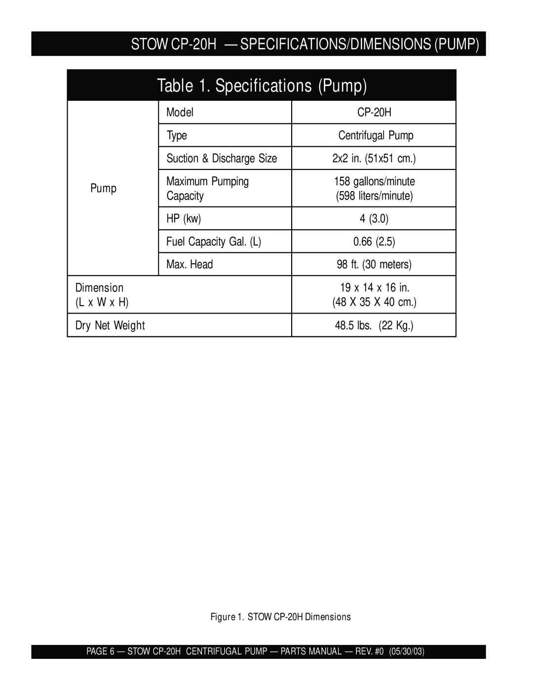 Stow manual Specifications Pump, Stow CP-20H SPECIFICATIONS/DIMENSIONS Pump 