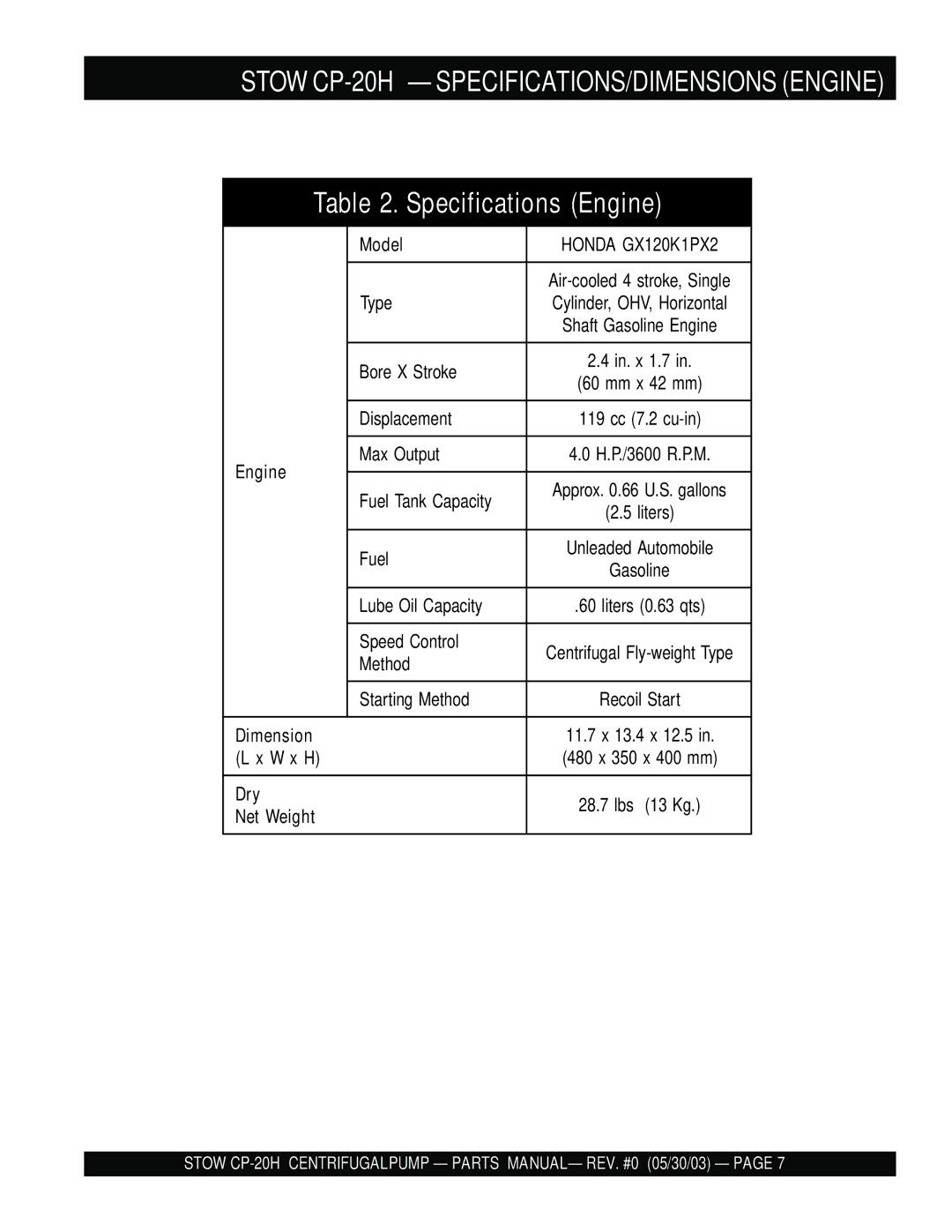 Stow CP-20H manual Specifications Engine 