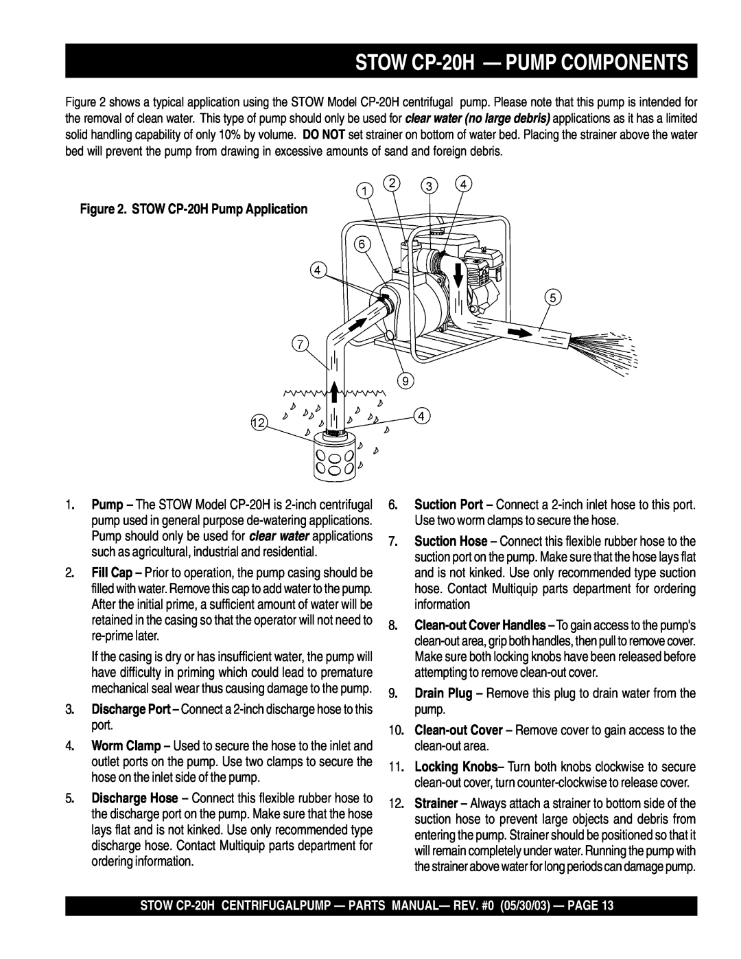 Stow manual STOW CP-20H- PUMP COMPONENTS, STOW CP-20HPump Application 