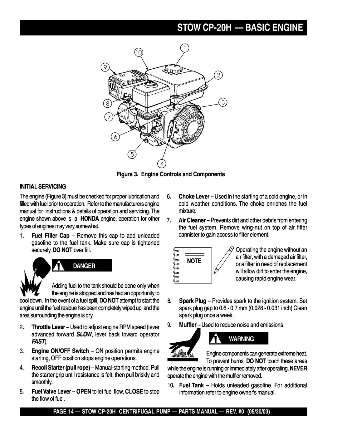 Stow manual STOW CP-20H- BASIC ENGINE, Danger, Engine Controls and Components, Initial Servicing 