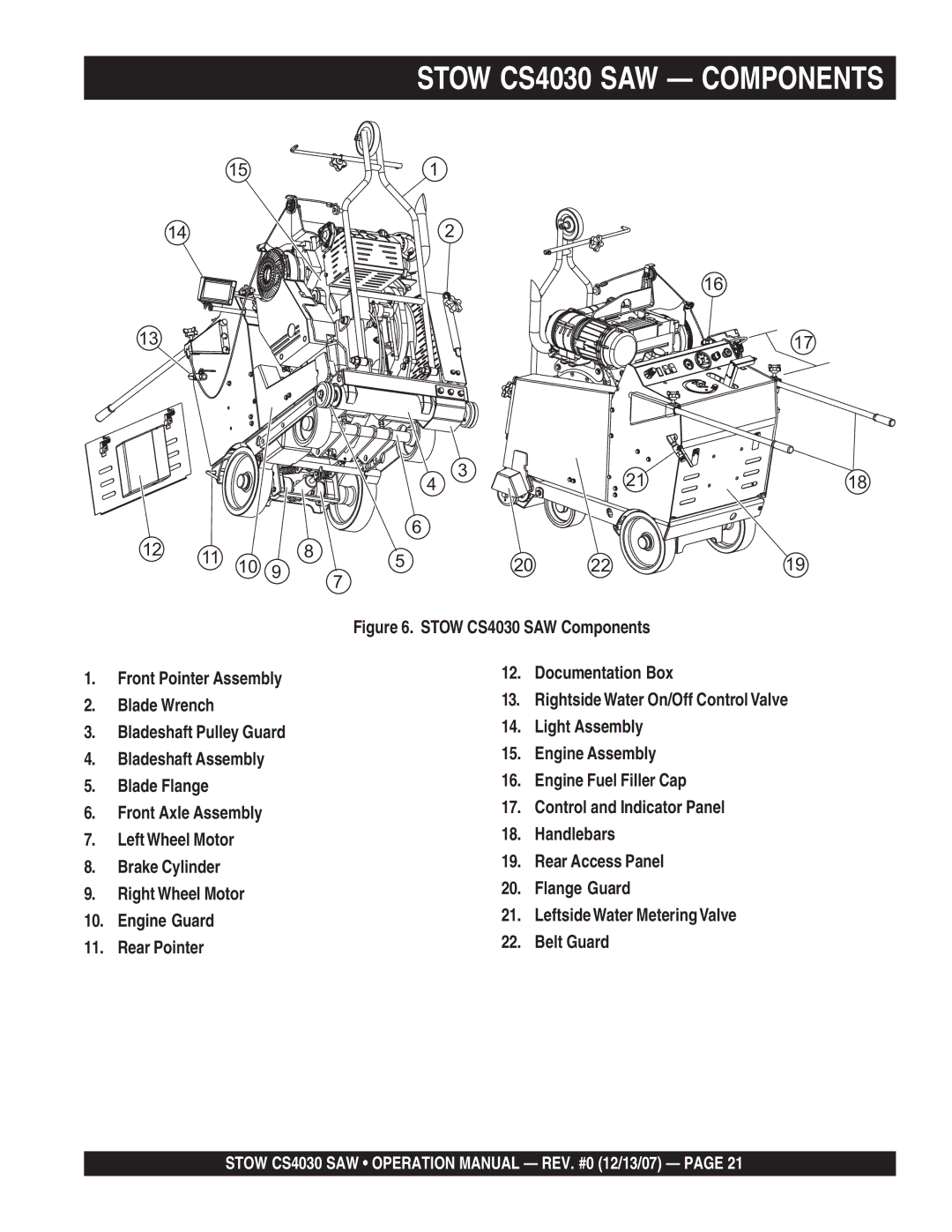 Stow cs 403016, cs403026, cs403020, cs403030 operation manual Stow CS4030 SAW Components 