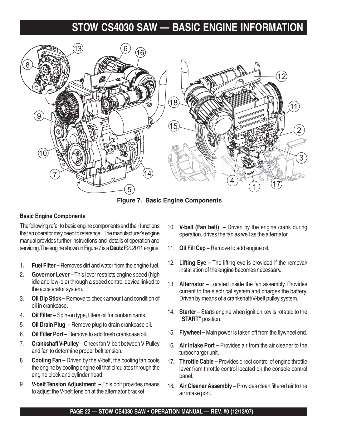 Stow cs403020, cs403026, cs 403016, cs403030 Stow CS4030 SAW Basic Engine Information, Accelerator system, Oil in crankcase 