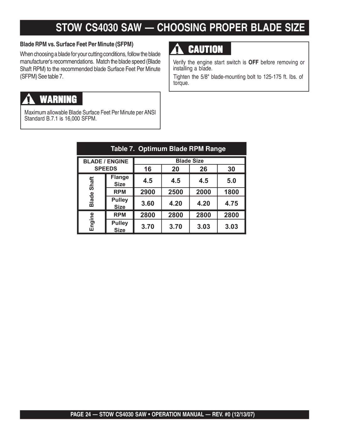 Stow cs403026, cs 403016, cs403020 Stow CS4030 SAW Choosing Proper Blade Size, Blade RPM vs. Surface Feet Per Minute Sfpm 