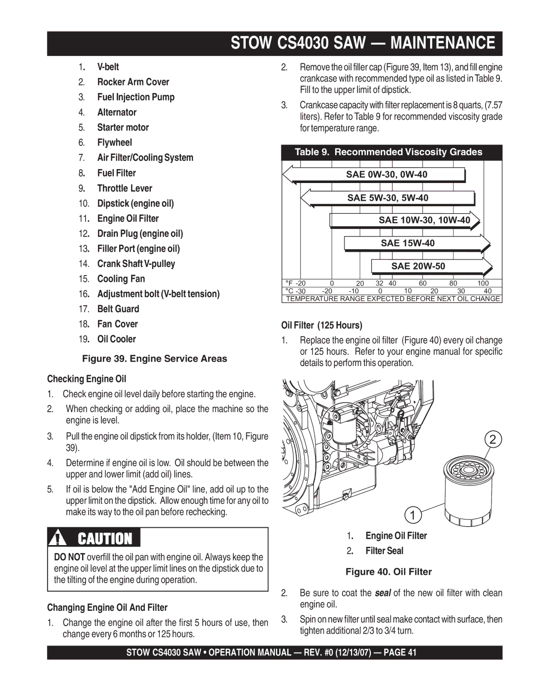 Stow cs 403016, cs403026, cs403020 Changing Engine Oil And Filter, Oil Filter 125 Hours, Engine Oil Filter Filter Seal 