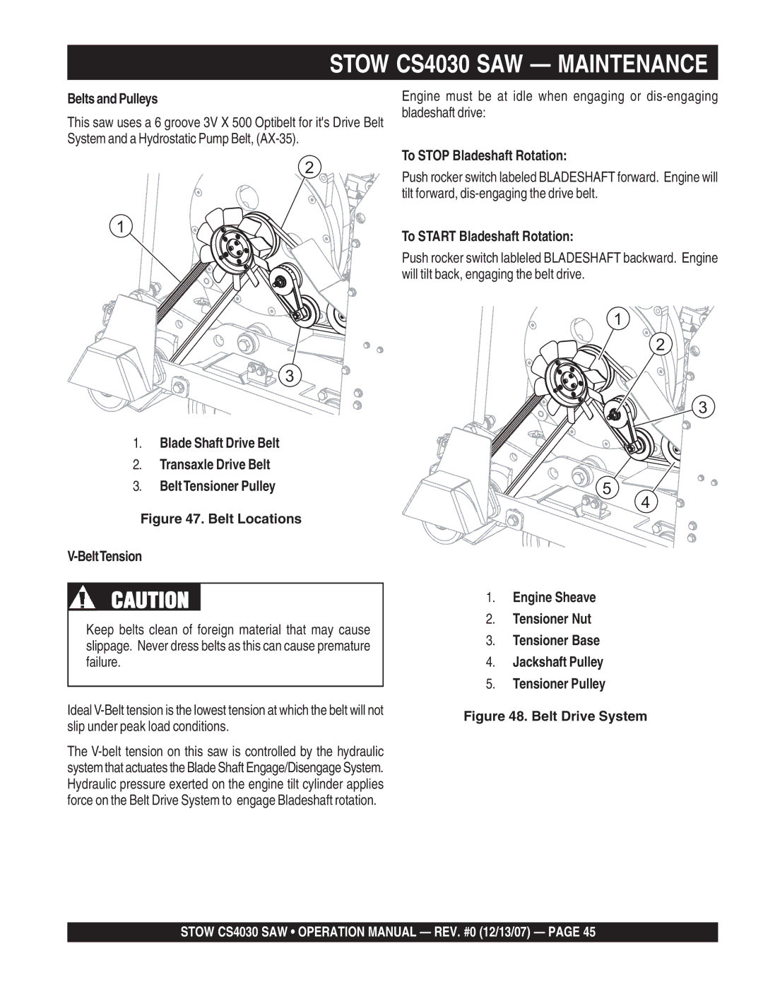 Stow cs 403016, cs403026, cs403020, cs403030 Belts and Pulleys, To Stop Bladeshaft Rotation, To Start Bladeshaft Rotation 