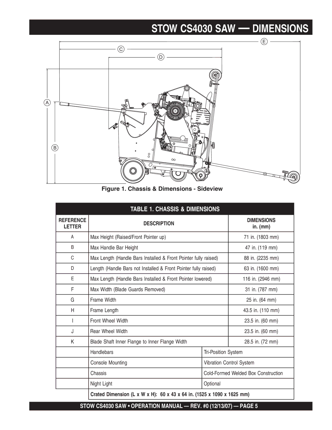 Stow cs 403016, cs403026, cs403020, cs403030 operation manual Stow CS4030 SAW Dimensions, Chassis & Dimensions Sideview 