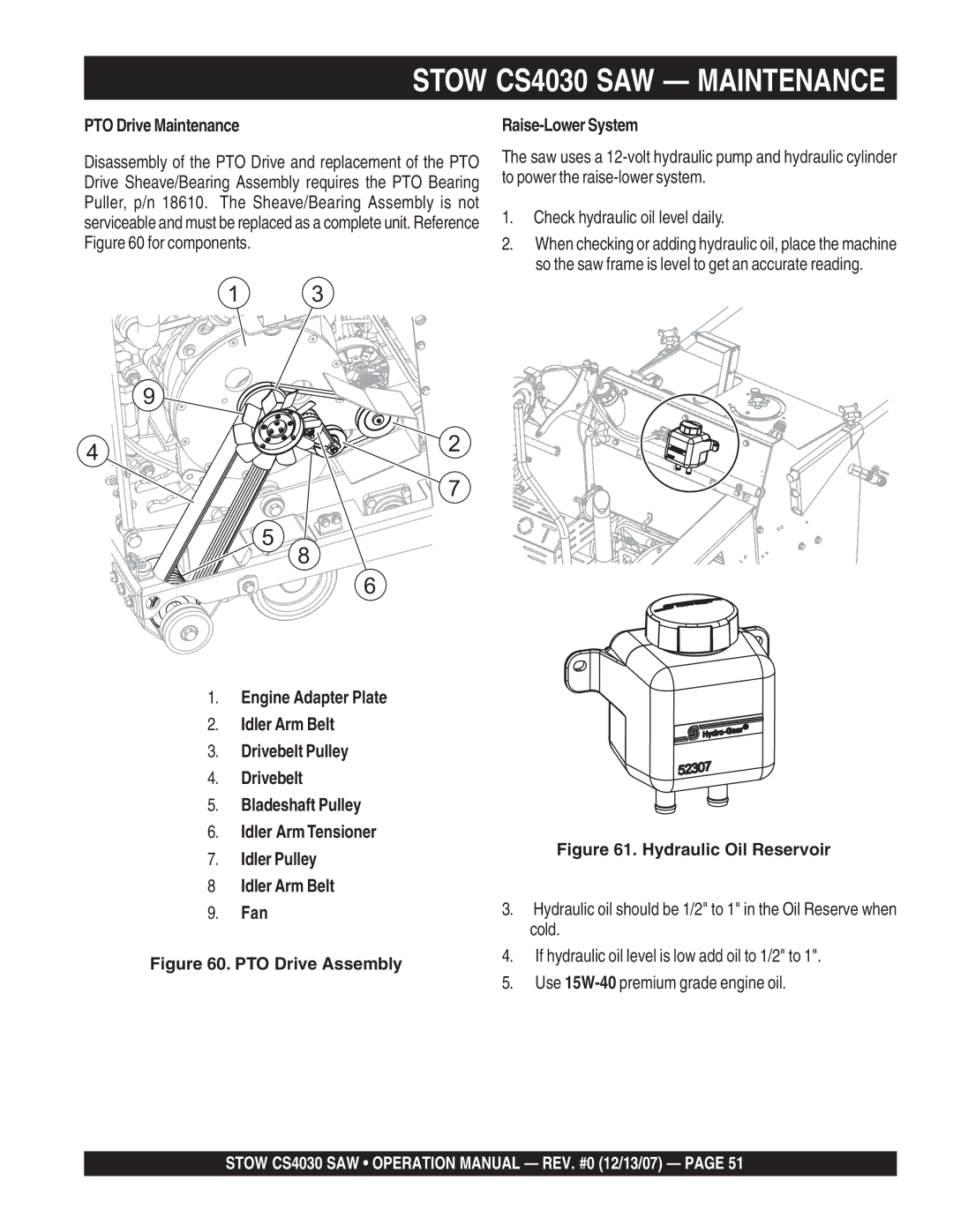 Stow cs403030, cs403026, cs 403016, cs403020 operation manual PTO Drive Maintenance, Raise-Lower System 