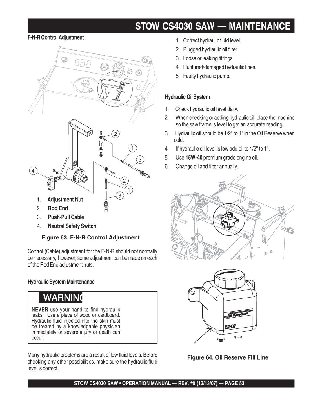 Stow cs 403016 R Control Adjustment, Hydraulic Oil System, Adjustment Nut Rod End, Push-Pull Cable Neutral Safety Switch 