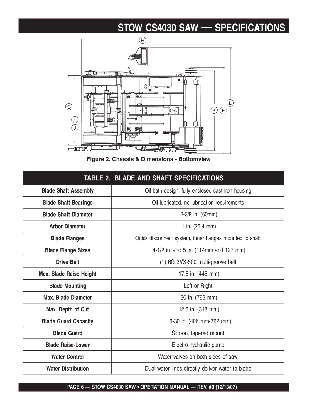 Stow cs403020 Stow CS4030 SAW Specifications, Blade Shaft Assembly, Oil bath design, fully enclosed cast iron housing 