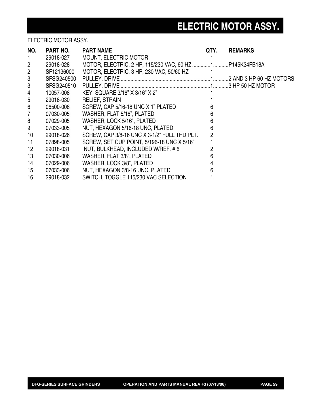 Stow DFG Series manual MOUNT, Electric Motor, HP 50 HZ Motor, SCREW, CAP 5/16-18 UNC X 1 Plated, WASHER, Flat 5/16, Plated 