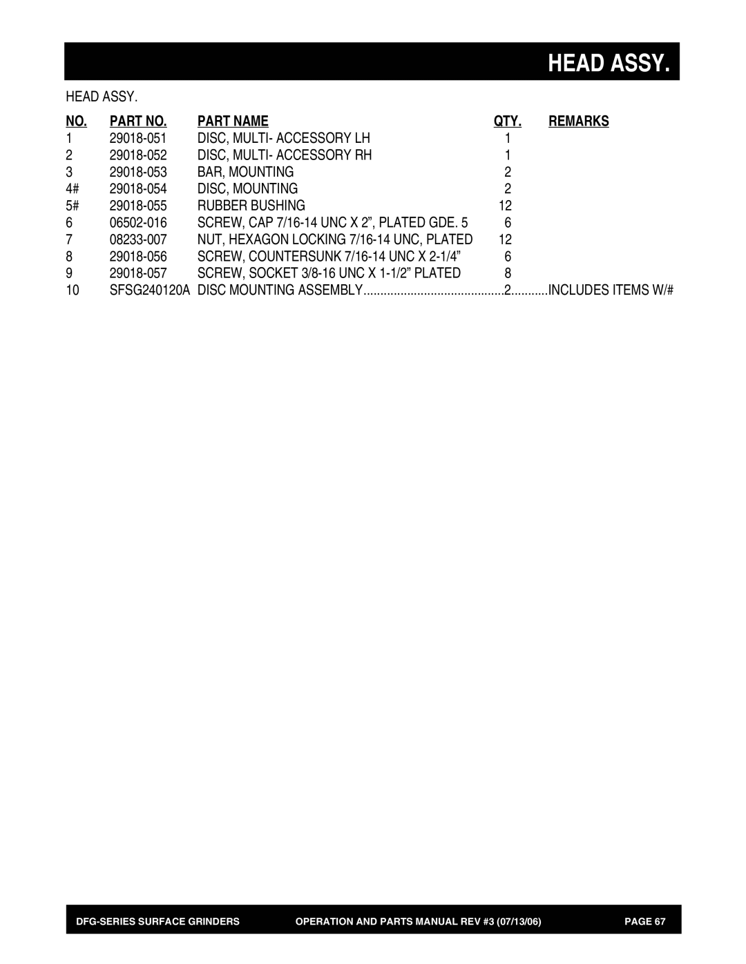 Stow DFG Series manual DISC, MULTI- Accessory LH, DISC, MULTI- Accessory RH, BAR, Mounting, DISC, Mounting, Rubber Bushing 