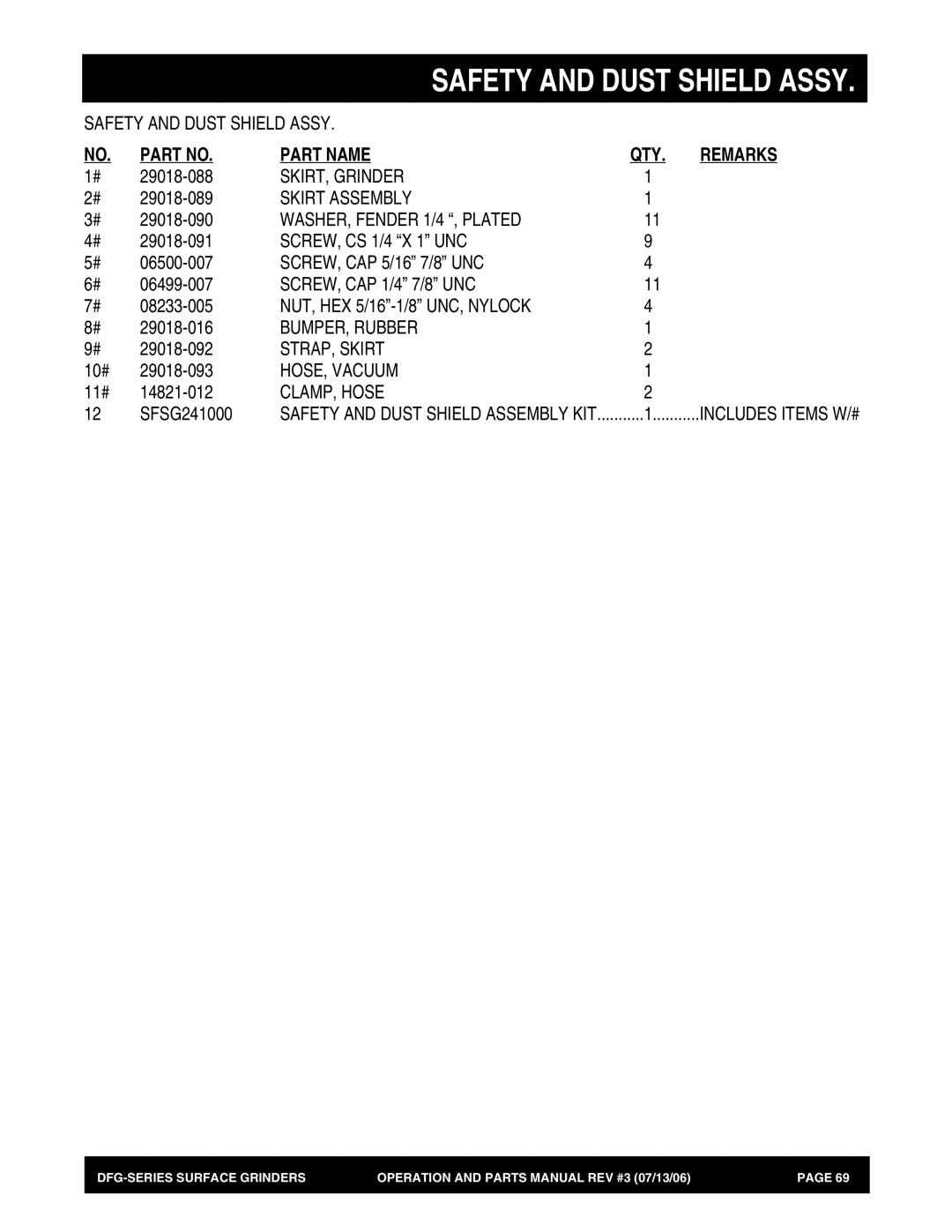 Stow DFG Series manual SKIRT, Grinder, Skirt Assembly, WASHER, Fender 1/4 , Plated, STRAP, Skirt, HOSE, Vacuum, CLAMP, Hose 