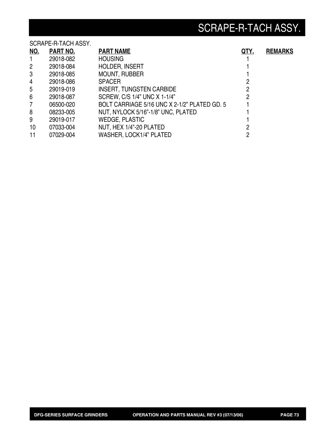 Stow DFG Series manual HOLDER, Insert, MOUNT, Rubber, Spacer, INSERT, Tungsten Carbide, NUT, Nylock 5/16-1/8 UNC, Plated 