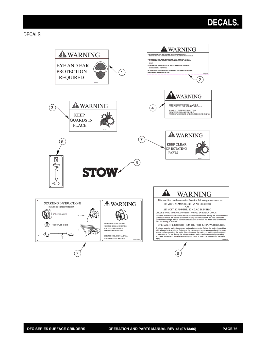 Stow DFG Series manual Decals 