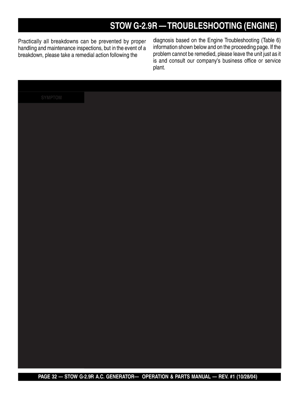Stow manual Stow G-2.9R -TROUBLESHOOTING Engine, Engine Troubleshooting 
