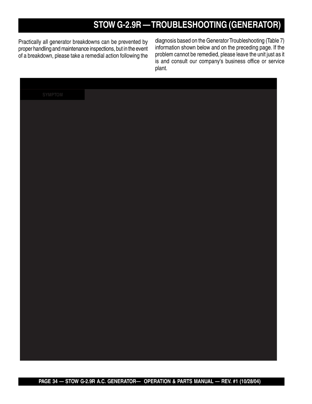 Stow manual Stow G-2.9R -TROUBLESHOOTING Generator, Generator Troubleshooting 