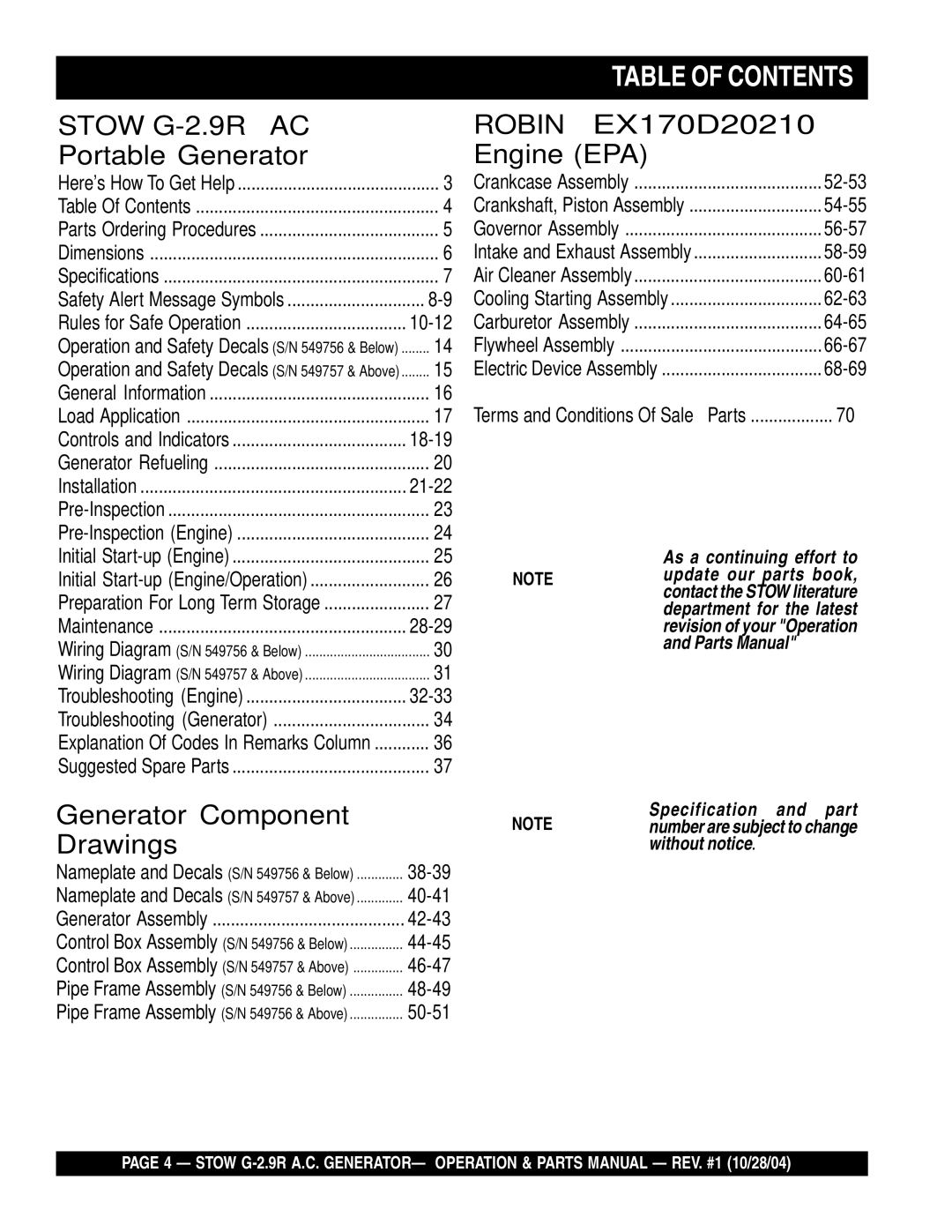 Stow G-2.9R manual Table of Contents 