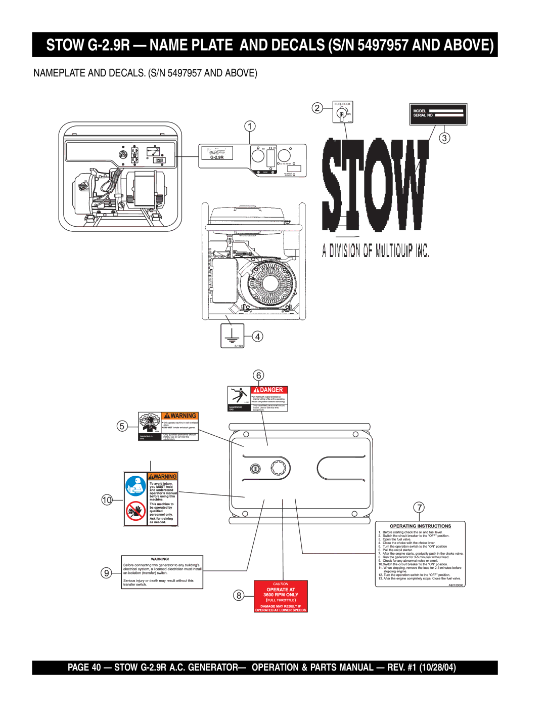 Stow manual Stow G-2.9R Name Plate and Decals S/N 5497957 and Above 