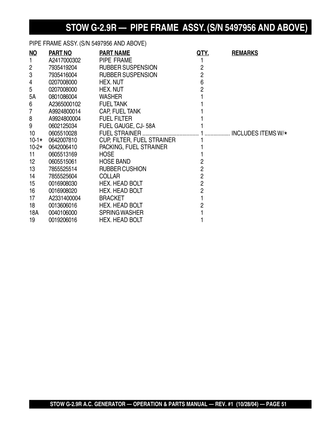 Stow G-2.9R manual A2417000302 