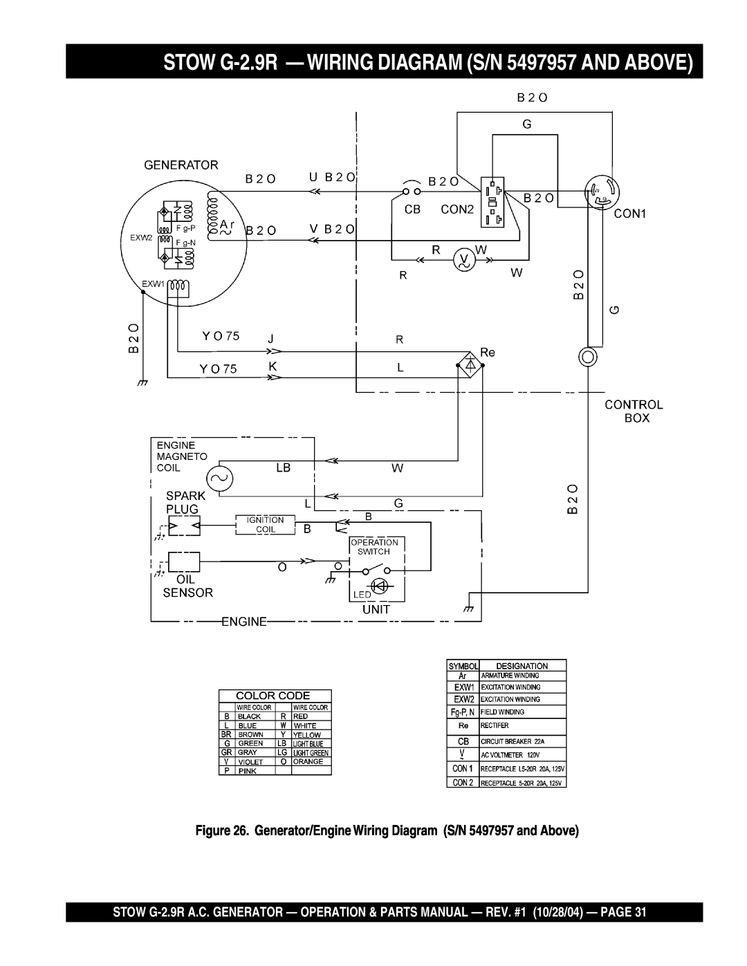 Stow manual STOW G-2.9R - WIRING DIAGRAM S/N 5497957 AND ABOVE, Generator/Engine Wiring Diagram S/N 5497957 and Above 